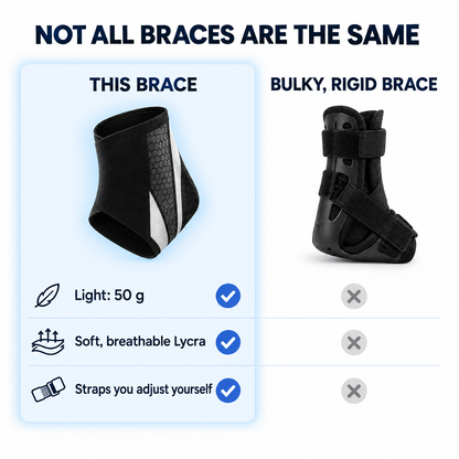 Comparison: light 50 g Lycra ankle brace with adjustable straps versus a bulky, rigid brace