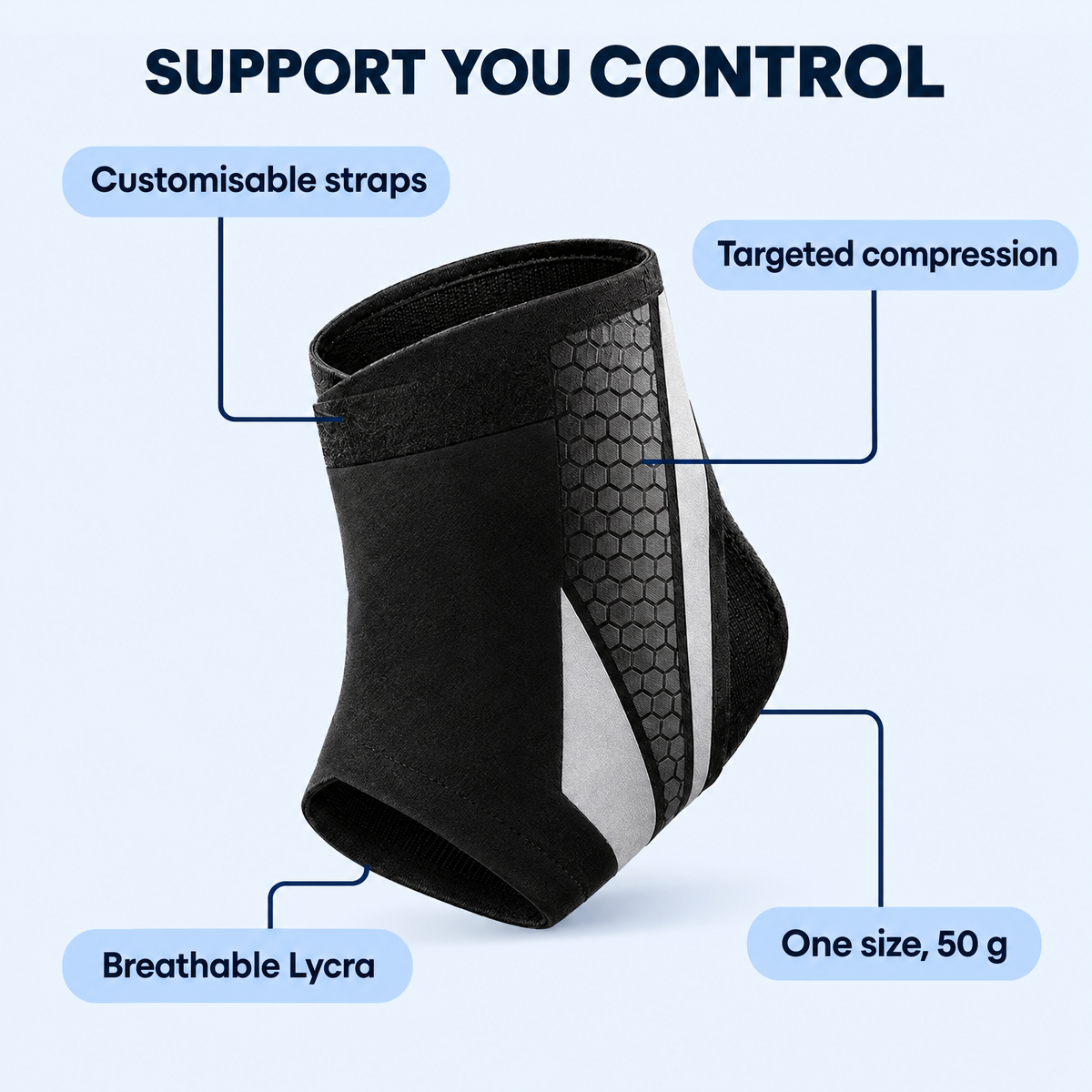 Components card: adjustable 50 g Lycra ankle brace with customisable straps and targeted compression
