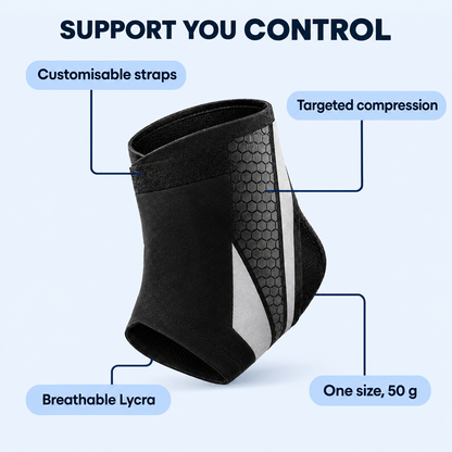 Components card: adjustable 50 g Lycra ankle brace with customisable straps and targeted compression