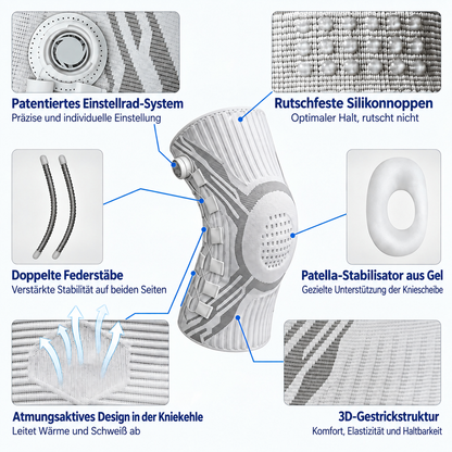 Patentiertes Einstellrad-System, Silikonnoppen, Gelpolster
