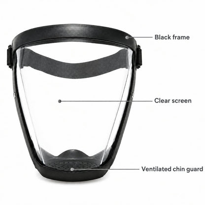 Shield components: black frame, clear screen and ventilated chin guard