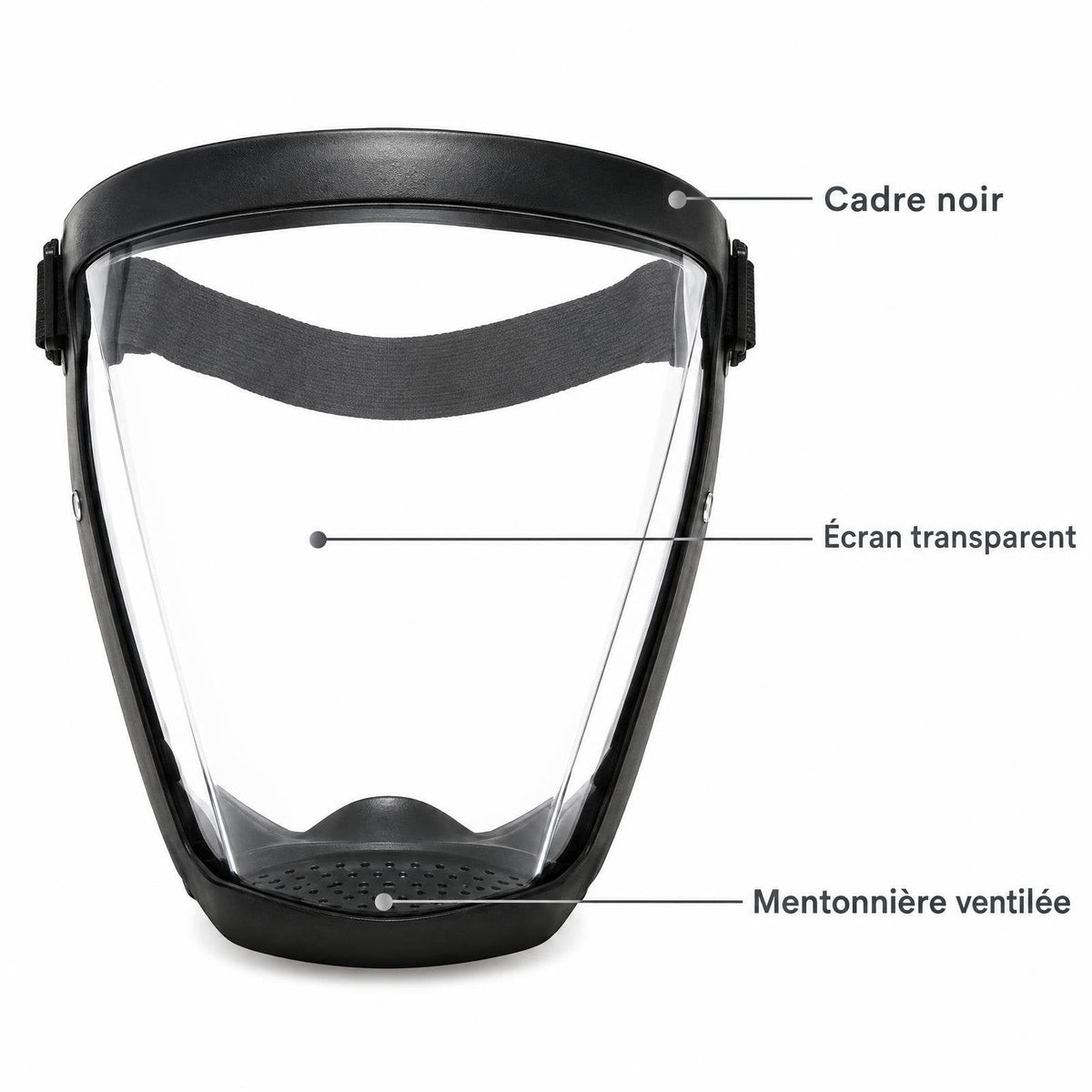 Les composants de la visière : cadre noir, écran transparent et mentonnière ventilée