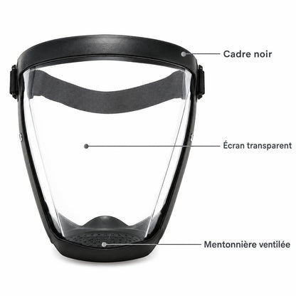 Les composants de la visière : cadre noir, écran transparent et mentonnière ventilée