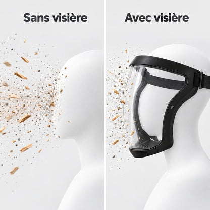 Comparaison sans visière et avec visière face à des poussières et des éclats de bois